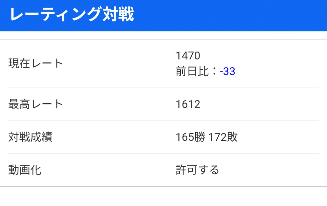 スパフラ🦈 tweet media