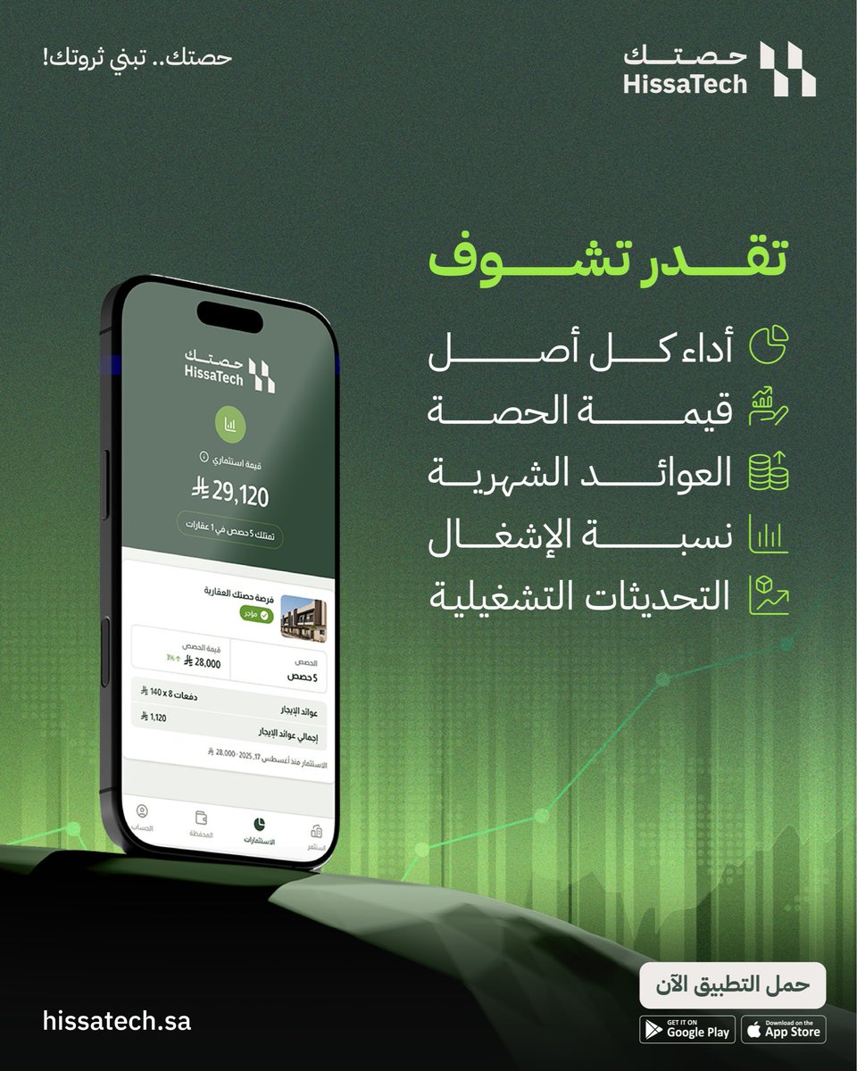 حصتك - HissaTech tweet media