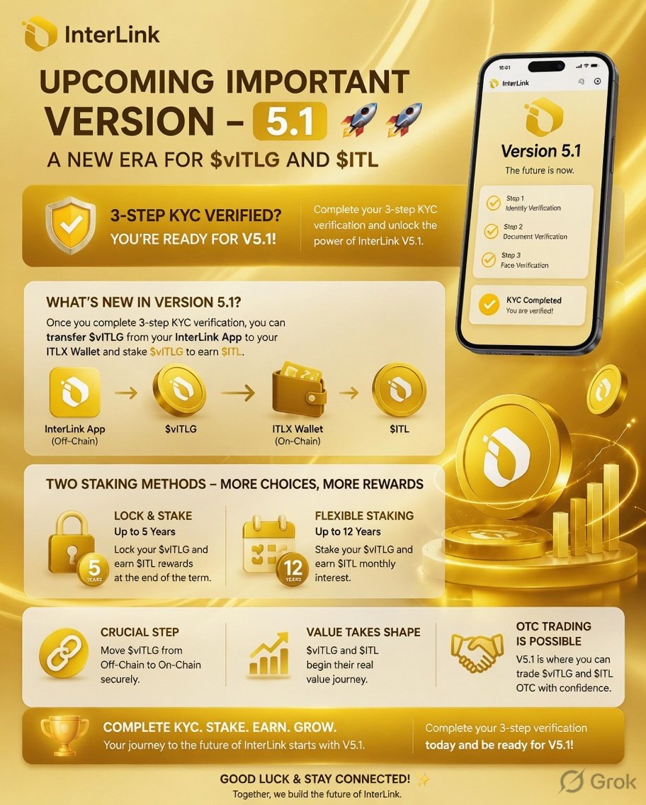 Interlink is about to release version 5.1.
This version will address some key issues, especially security concerns using an authenticator, staking and OTC trading.
It will also bring improvements to the KYC process.
Are you ready for it?
 Yes or No?
Tell us 
#Interlink #ITLG #ITL