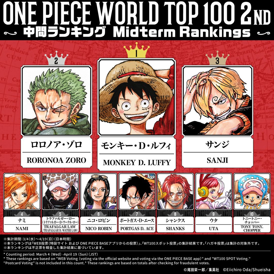 ONE PIECE.com(ワンピース) tweet media