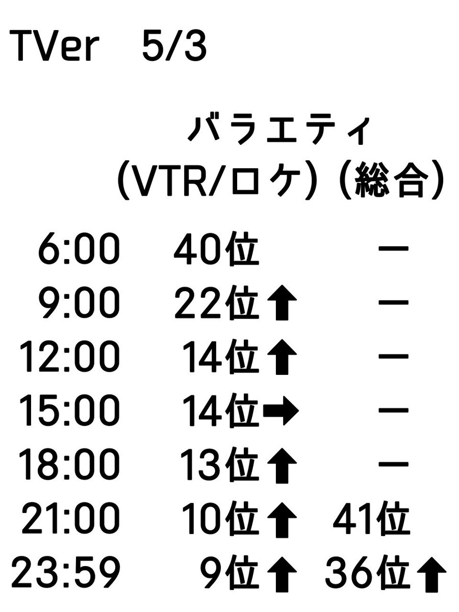 IMP. 番組応援 tweet media