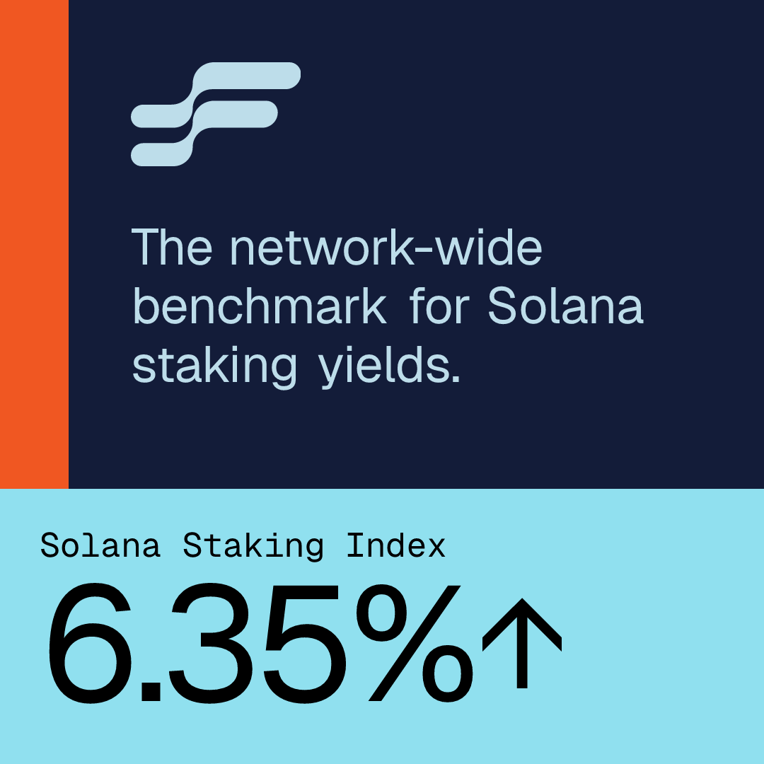 Solana Staking Index tweet media