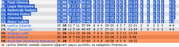 Piotr Klimek tweet media