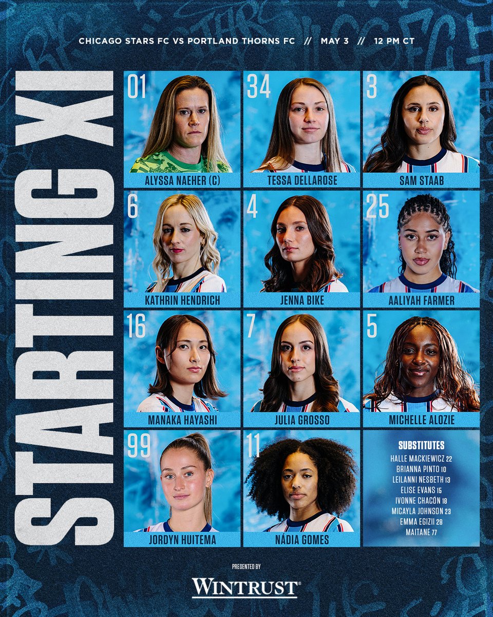 Chicago Stars FC tweet media