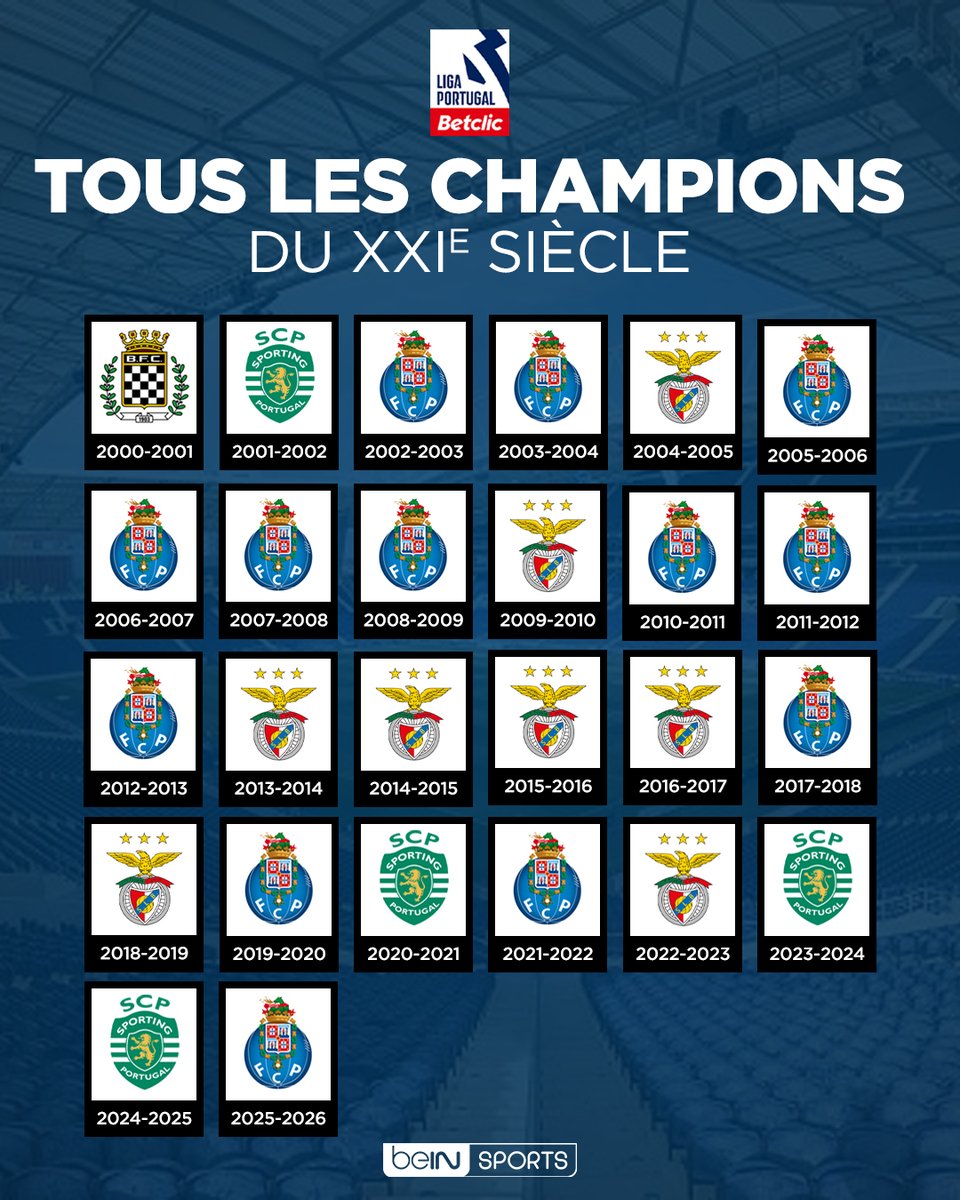 beIN SPORTS tweet media