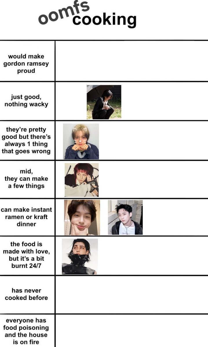 soph ‹𝟹 tweet media
