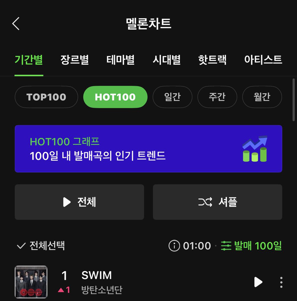 🥨(막N60) tweet media