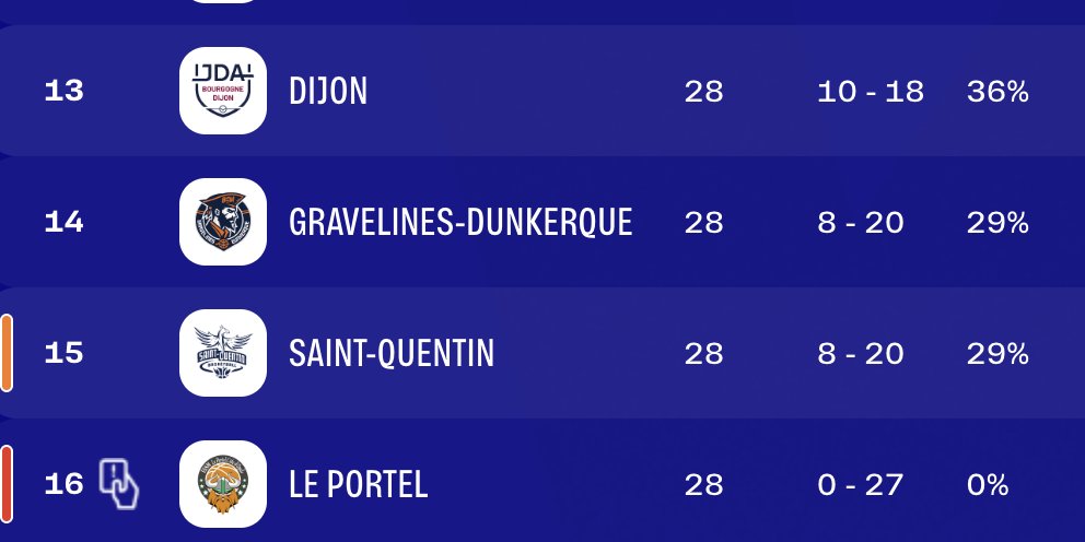 Benoit Dujardin tweet media