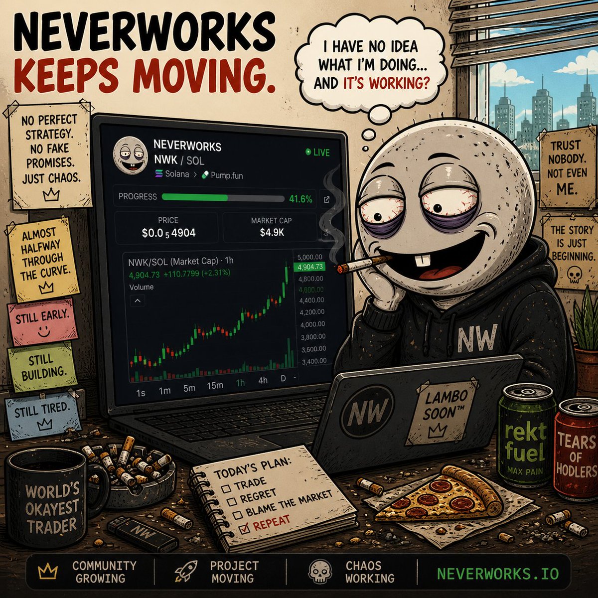 Neverworks tweet media