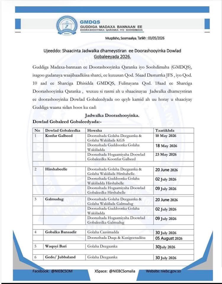 Hassan Sheikh &amp; his Moryaan crew’s term ends on May 15… so they drop a shiny 2026 election calendar NOBODY agreed to 😂

Expired mandate. Zero consensus. Pure fantasy paperwork.

Clown Malabaani show in full session. Somalia deserves better than this circus 🤡 #HassanOut