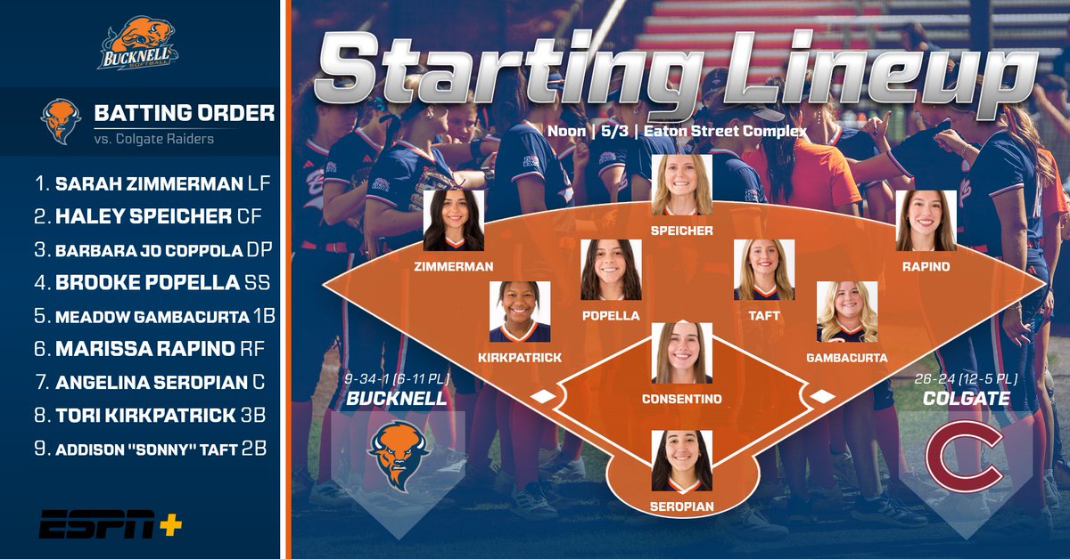 Bucknell_SB's tweet photo. Final lineup for 2026!

#rayBucknell | #Team48 https://t.co/wu1gXHGoXU
