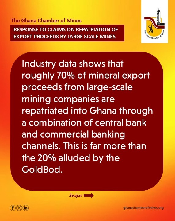 GChamberofMines's tweet image. Response to Claims on Repatriation of Export Proceeds by Large Scale Mines
#GhanaChamberofMines #mining #Sustainability #economy #largescalemining