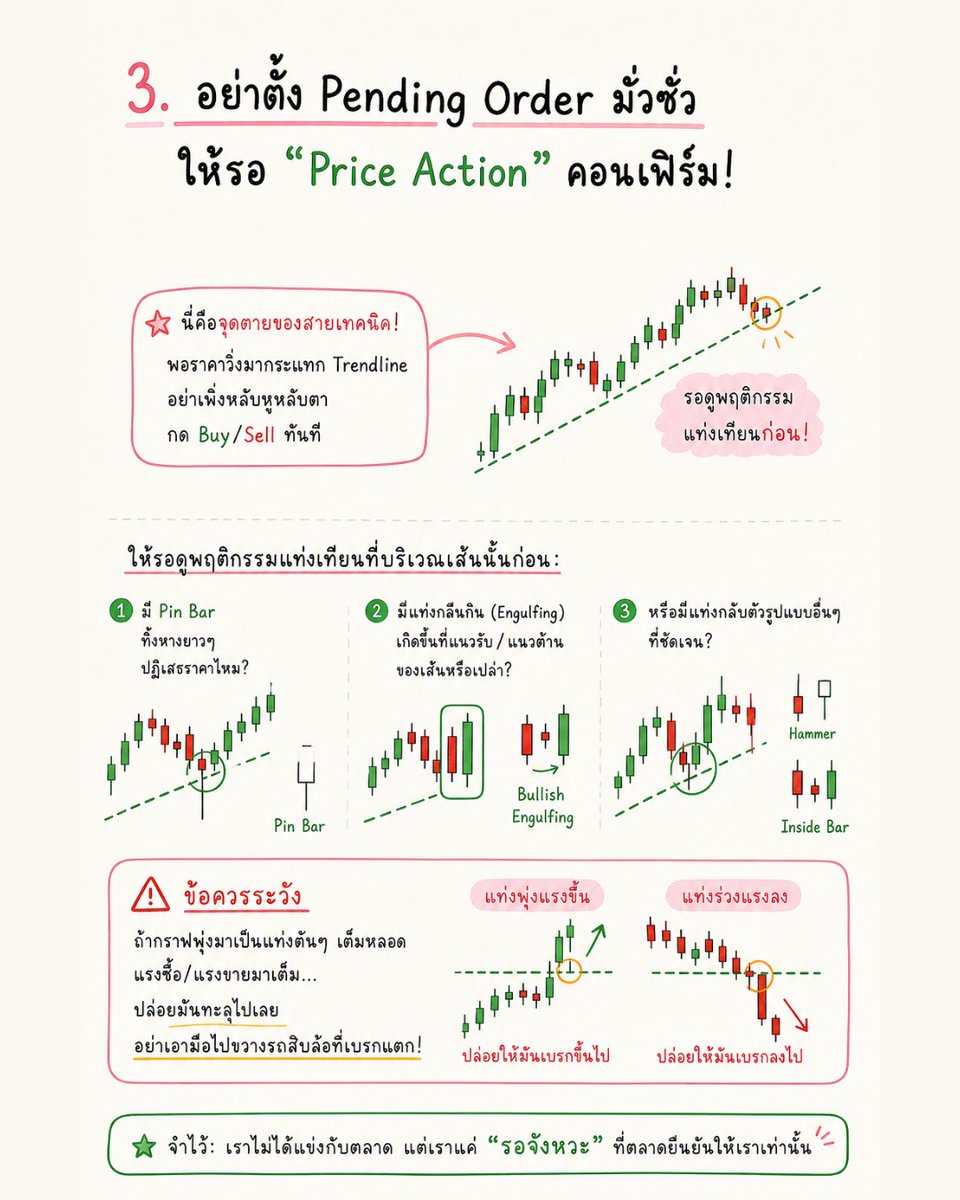 tradewaen05's tweet photo. ใช้เทคนิค Trendline ตีเส้นยังไงให้แม่น

#เทรดเดอร์ #เทรดทอง #เทรดforex #การเงินการลงทุน #กราฟกับแว่น https://t.co/TbEIHOyV4d