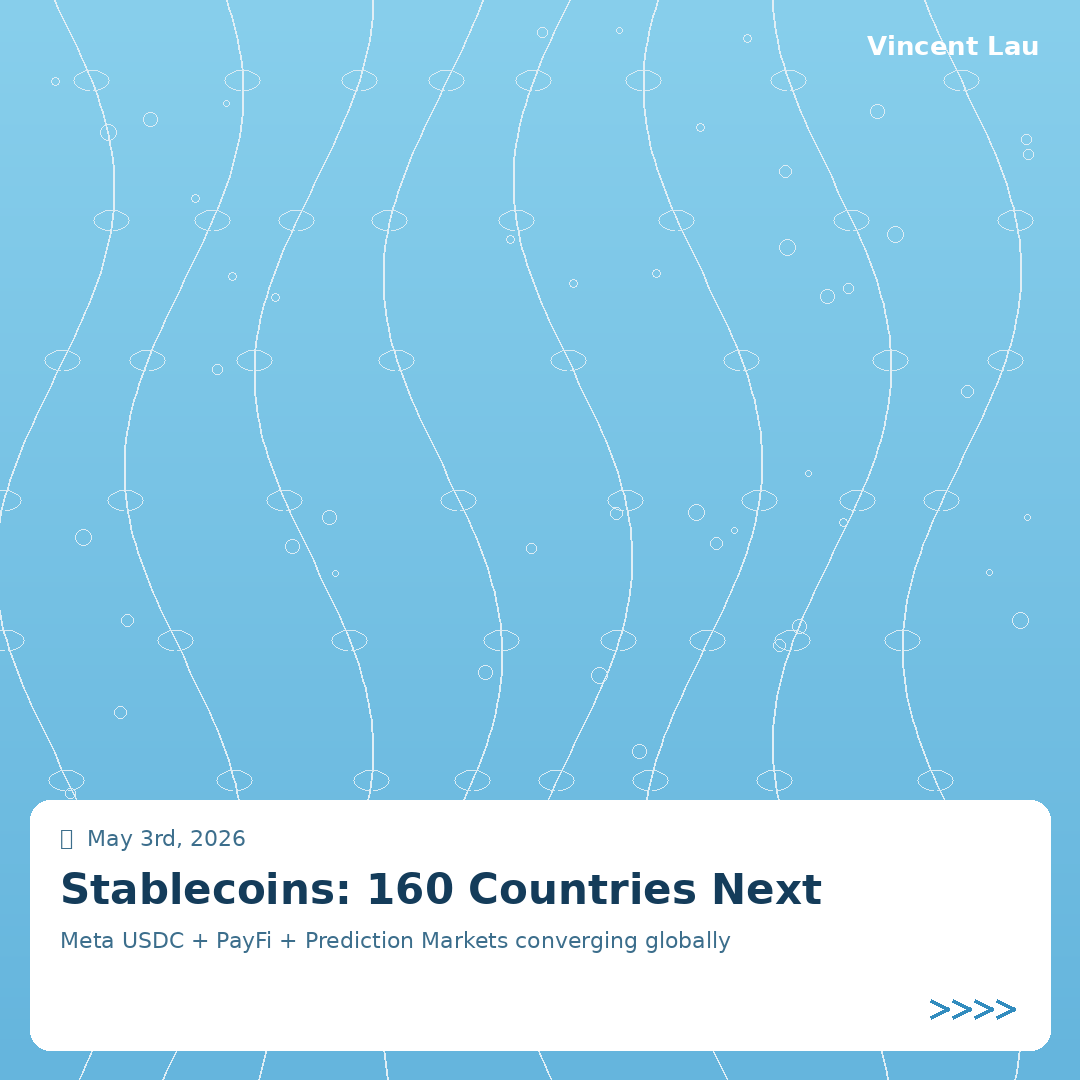Vincentlauth's tweet photo. Meta just started paying creators in USDC. Colombia. Philippines. 160 countries next.

This isn't Meta "doing crypto." This is stablecoins becoming the default cross-border payment rail — and the implications for PayFi are bigger than anyone is talking about.

The math: stablecoins processed $46 trillion in transaction volume last year. Visa did $13.2 trillion. We're not approaching parity — we've already passed it.

In markets where banking access is fragmented — Southeast Asia, West Africa, Latin America — stablecoins aren't a fintech product. They're the first time local creators and workers can receive international income without a 5% wire fee and a 3-day wait.

Meta's USDC pilot in the Philippines isn't a "crypto experiment." It's fixing a 30-year problem in international payments — and it's doing it through infrastructure that prediction markets are also building on.

Polymarket and Kalshi settle in USDC. Hyperliquid settles in USDC. PredicXion runs on the same rails.

Stablecoins are quietly becoming the common settlement layer for two of the fastest-growing primitives in global finance: cross-border payments and prediction markets.

Personal conviction I've held since 2022: the countries that build stablecoin payment infrastructure today will have an outsized financial advantage in the next decade. Not the US or EU. The markets where the incumbents failed.

Hot take — USDC reaching 160 countries: is this good for Visa and Mastercard, or does it slowly eat their international interchange?

Drop your view. I'll break down my full thesis in replies.

#PayFi #Stablecoins #PredictionMarkets #InternationalFinance