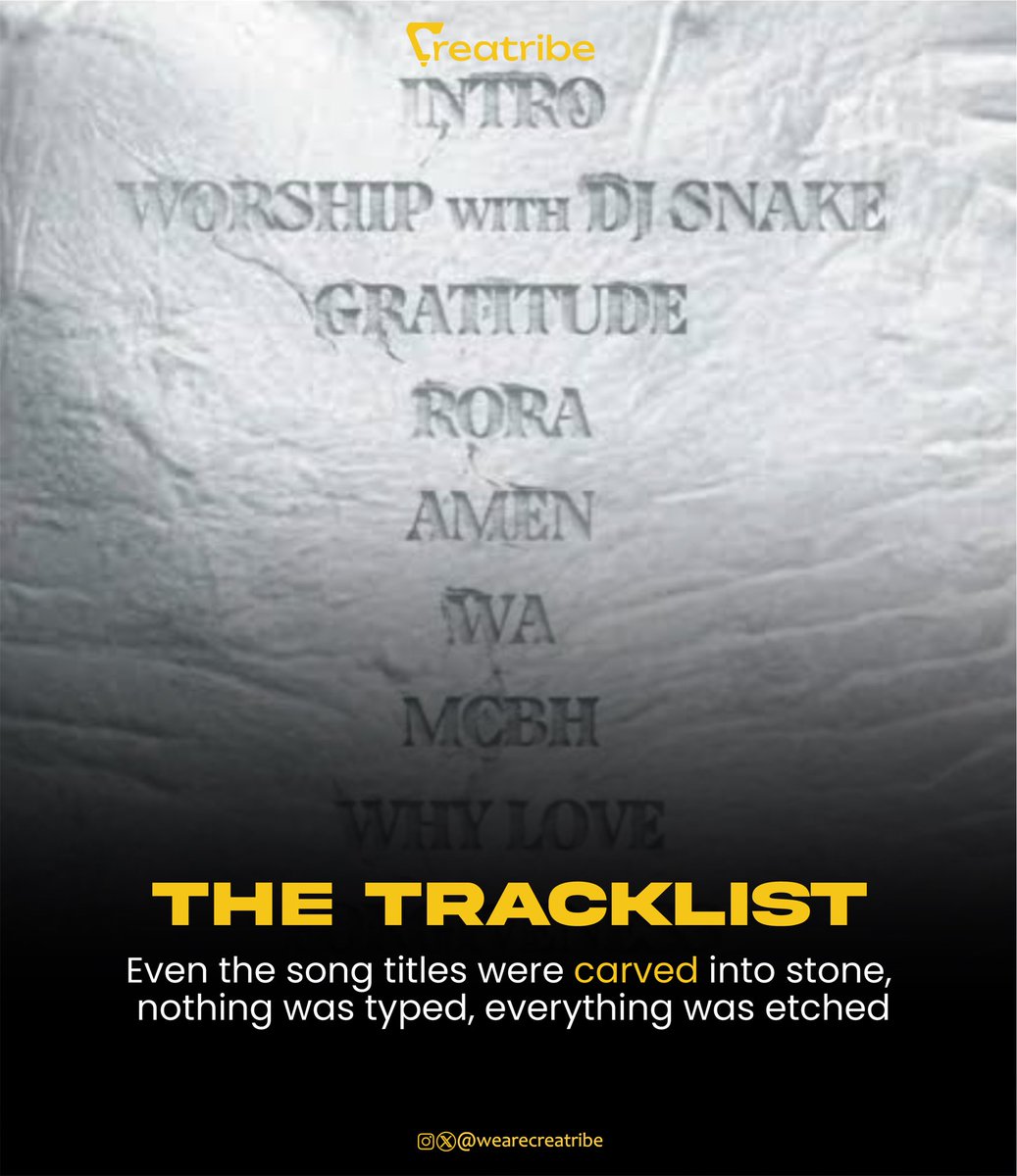 Wearecreatribe's tweet photo. The rollout was marble. The album is the monument.

Asake built this one differently and it shows. 

What’s your top track off M$NEY?💬

#asake #mrmoney https://t.co/igixDta9gJ