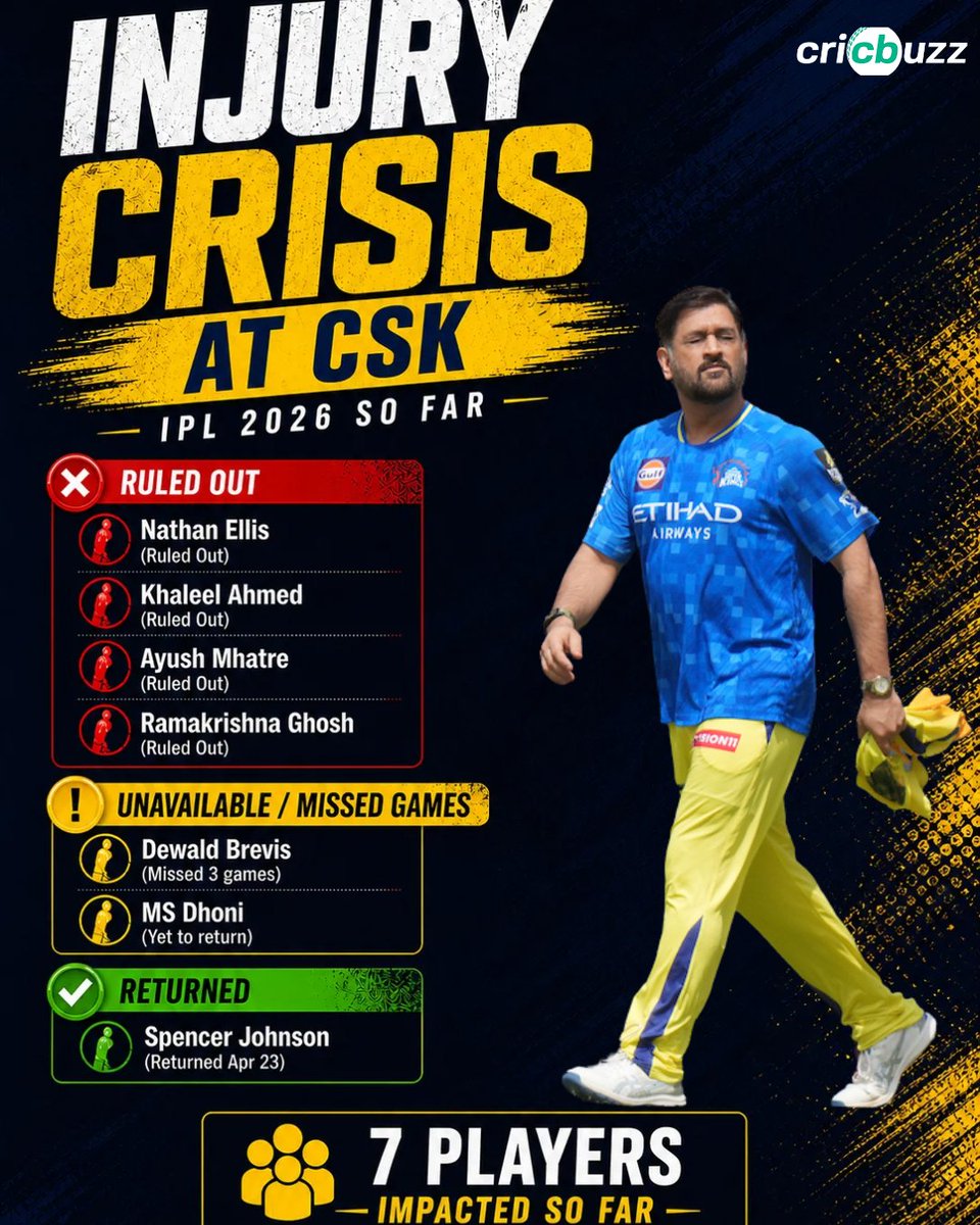 Cricbuzz tweet media