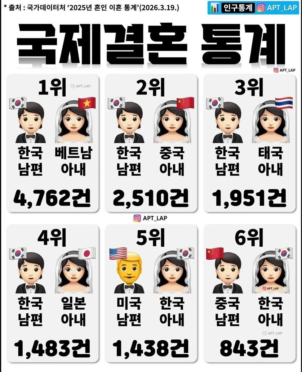 Haru-삼촌 tweet media