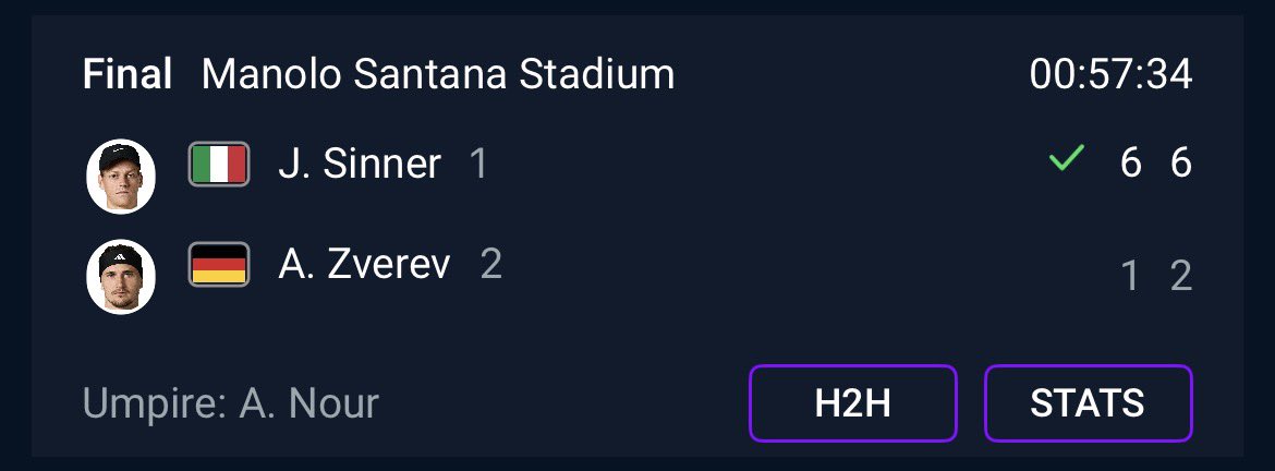 Para cara kkkkkkkkkkkkkkkkkkkkkkkkk 57 minutos de jogo kkkkkkkkkkk vtnc zverev