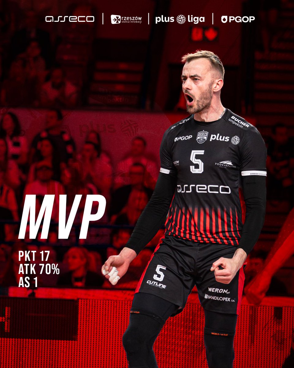 Asseco Resovia tweet media
