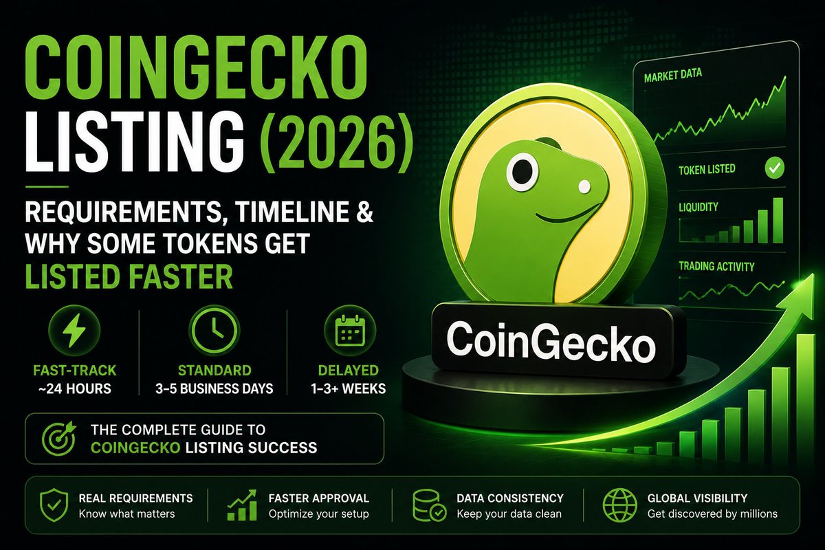 CryptoListingPro tweet media