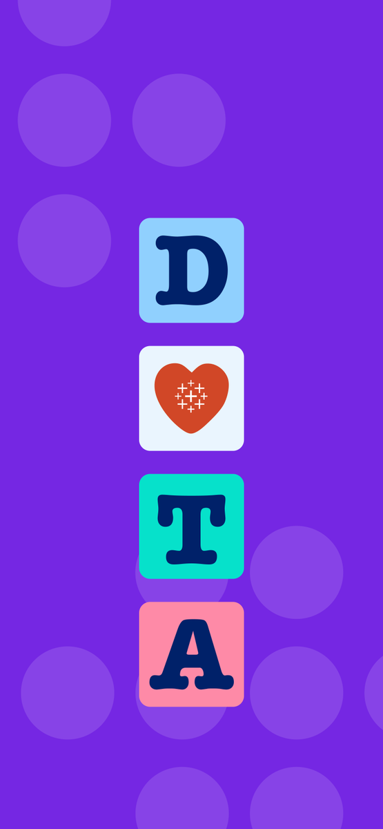 Tableau tweet media
