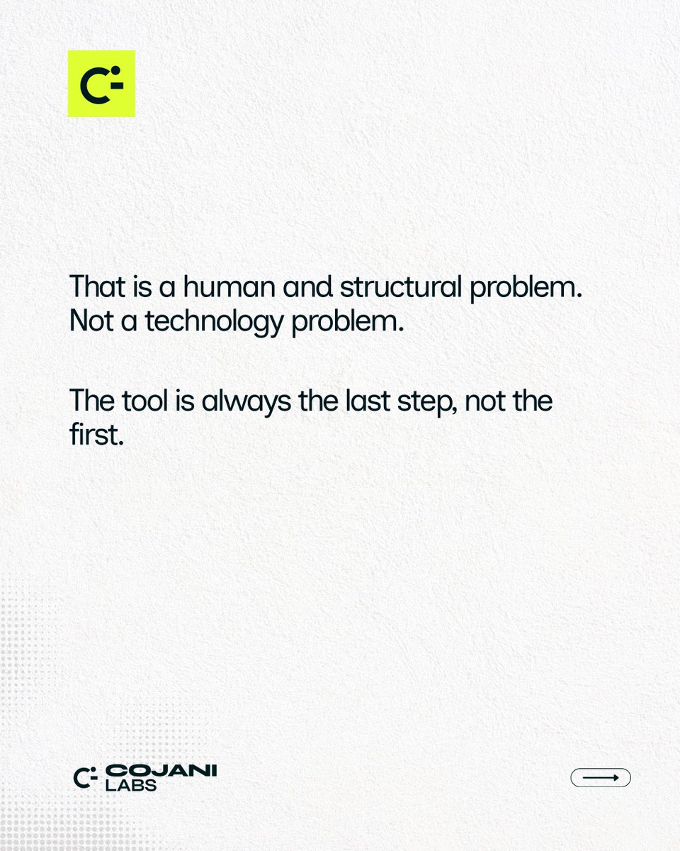 Cojani Labs tweet media
