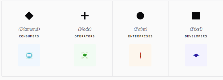 Four wings, four audiences <a href="/quipnetwork/">Quip Network</a> 
The four wings of the butterfly mark correspond to the four communities Quip Network serves. Each one gets a glyph that shows up across the site and brand materials, plus a motif as its visual signature.