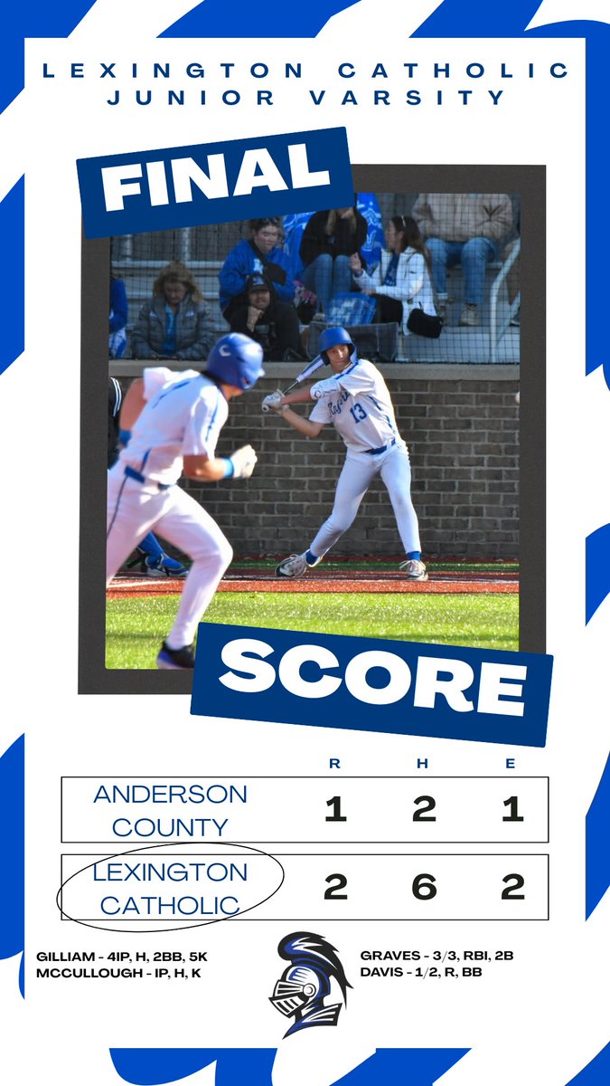 LexCathBaseball tweet media