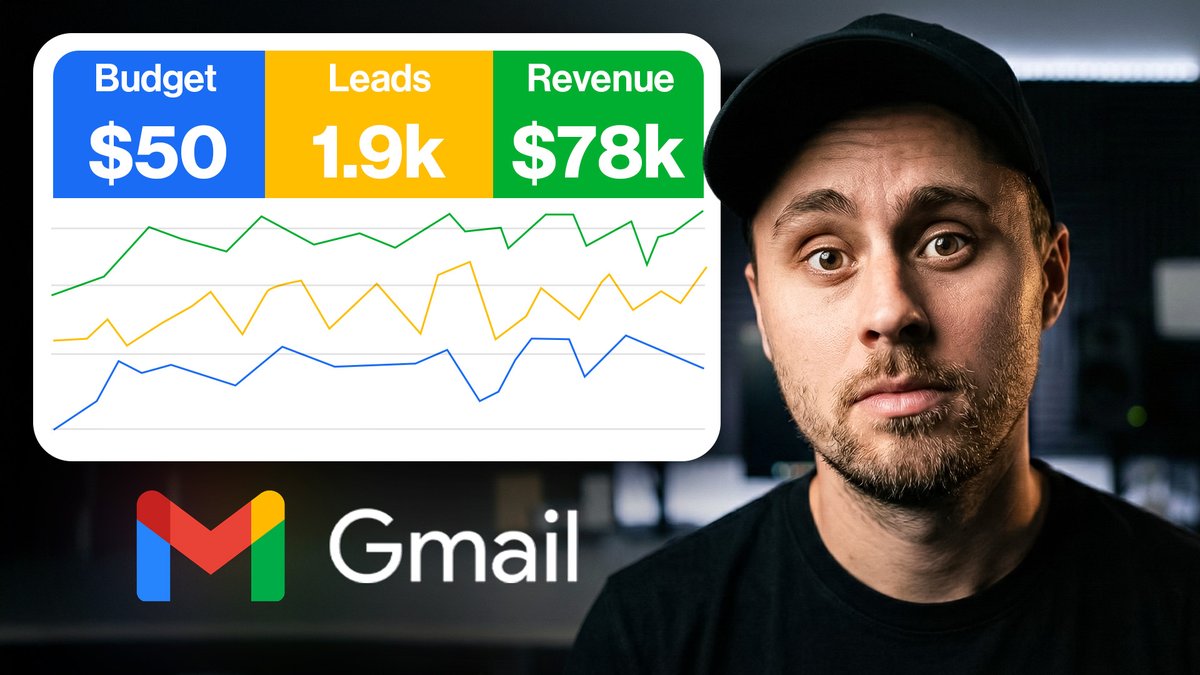 Shahgul | Thumbnail Strategist tweet media