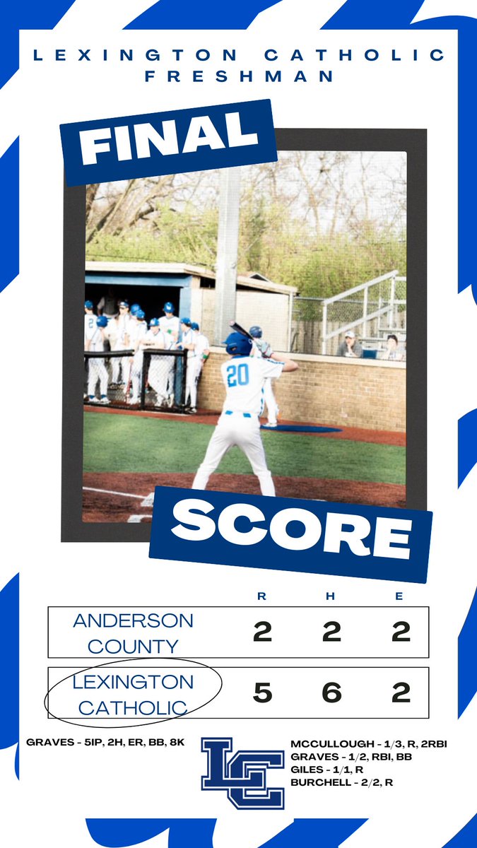 LexCathBaseball tweet media