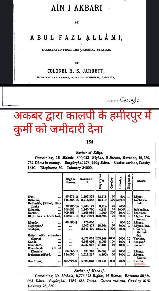 मेरी पिन पोस्ट देखिए इसमें मैंने 20 युद्ध ऐसे लिखे हैं जिसमें राजपूत अकबर से लड़े लेकिन समस्या यह हुई कि जाट गुर्जर अहीर कुर्मी इत्यादि दिल्ली के नजदीक  लाहौर मुल्तान मेरठ आगरा  इत्यादि जगहों पर मुगल अकबर से 135 जगह  जमीदारी लेकर उसको राजपूतो से युद्ध के समय सैनिक सप्लाई करने लगे
