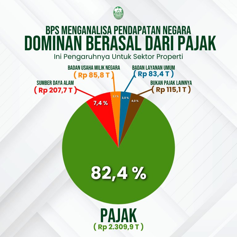 akun hewan | tapi bukan tweet media