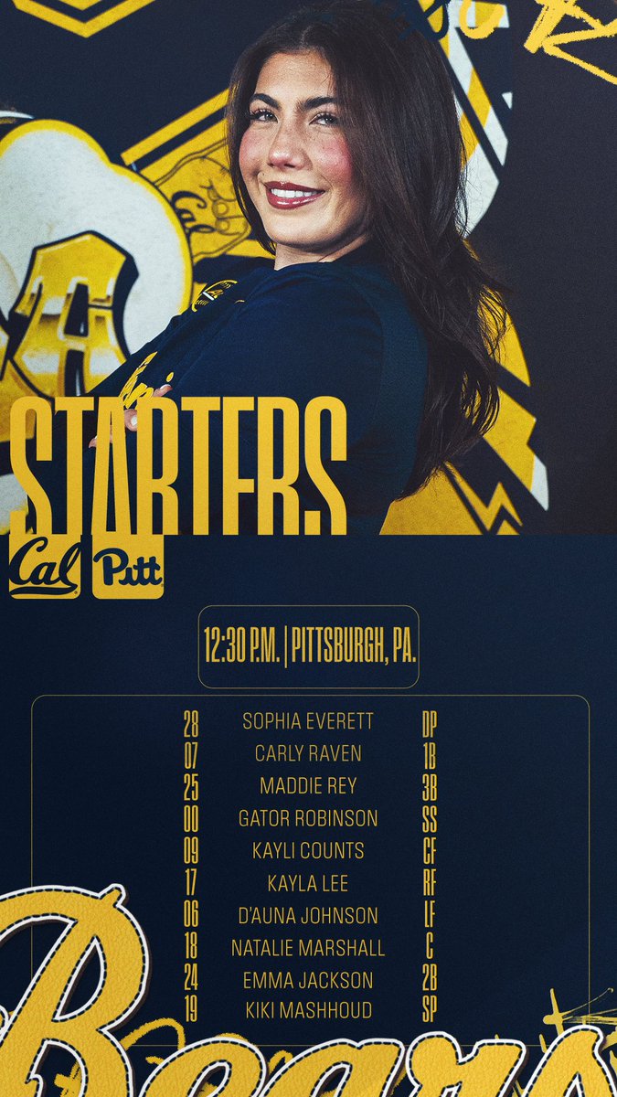 Cal Softball tweet media