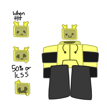 sans323343's tweet photo. i should have made this on april๐ฅ๐ฅ๐
#forsaken #veeronica #roblox #butter #pluh https://t.co/lmKLhQVLY1