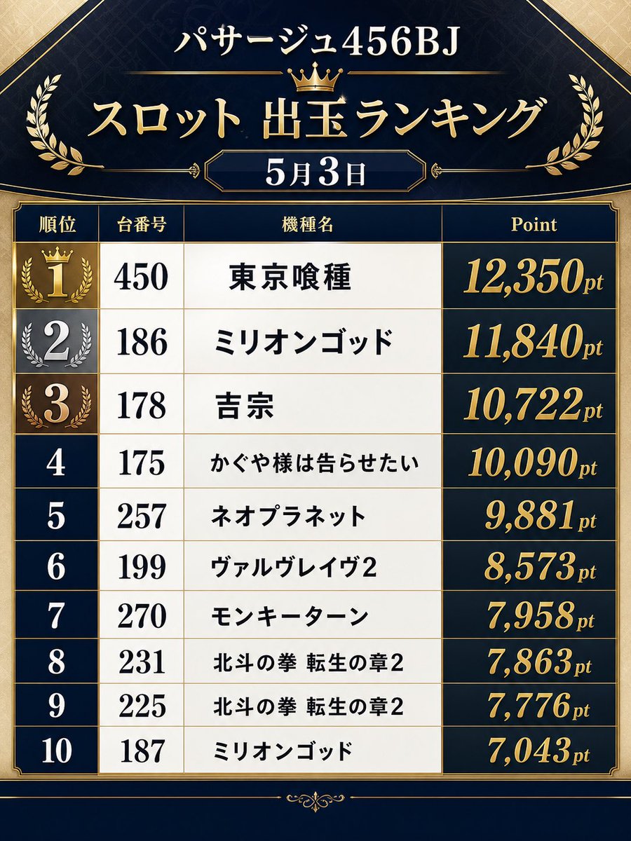 パサージュ456BJ tweet media