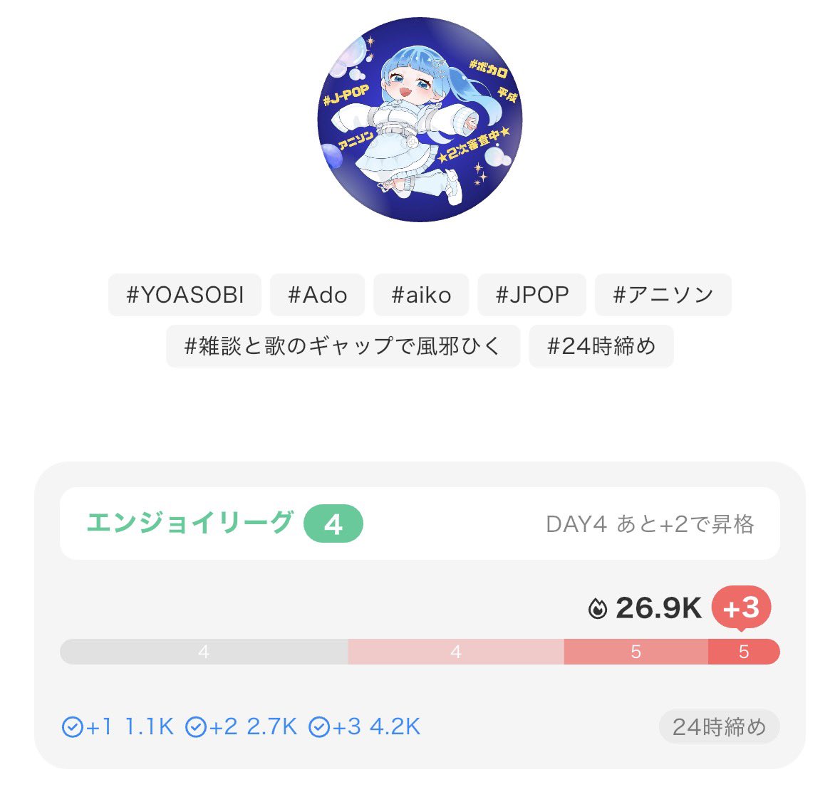 さざなみ みら🌊🦜 tweet media