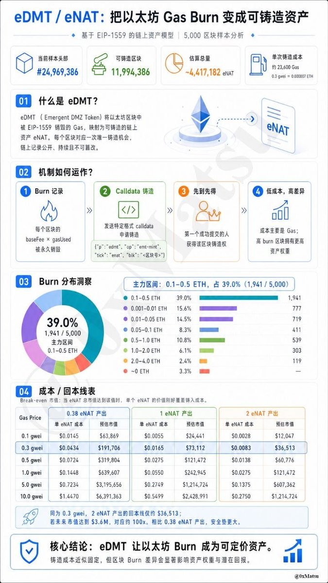 102.btc tweet media