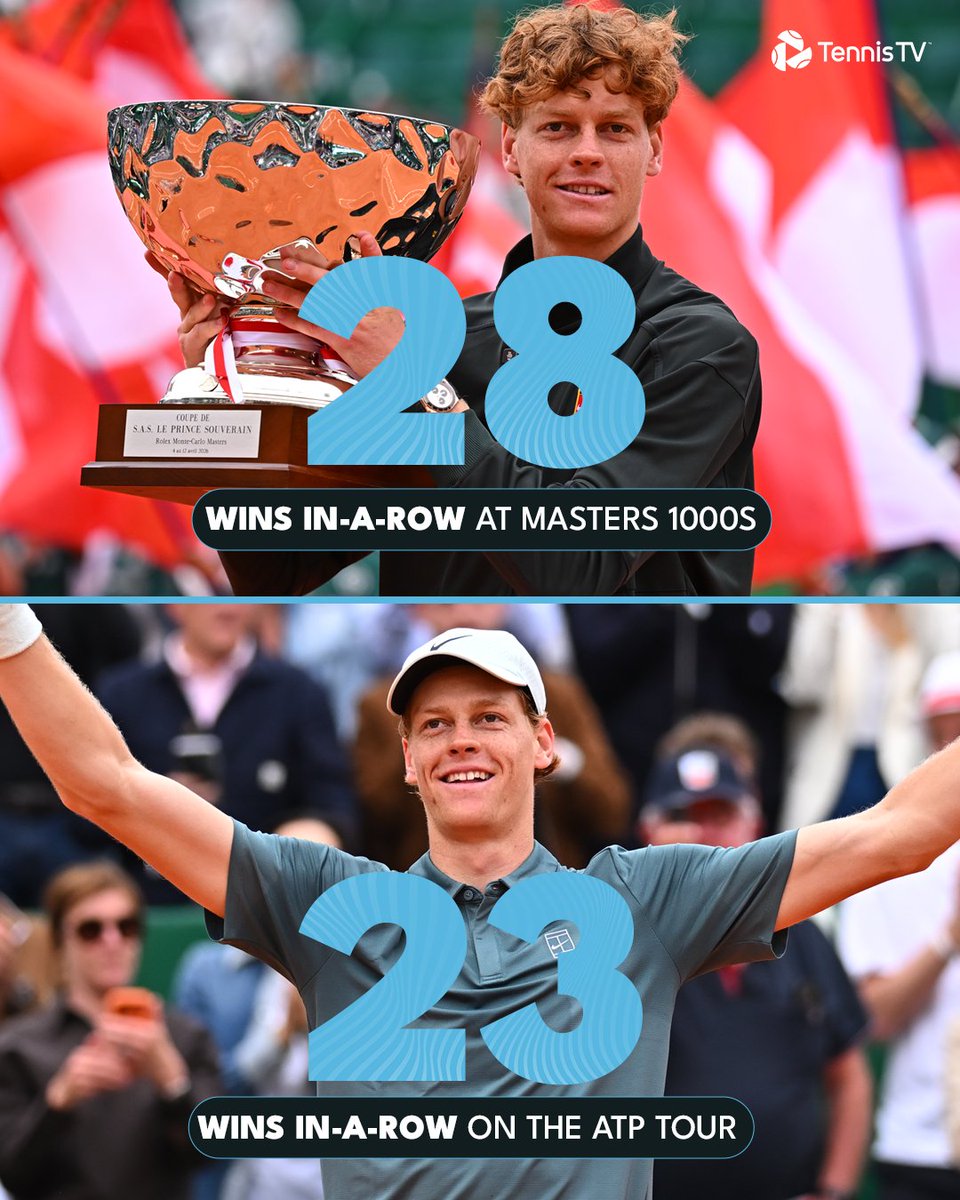 Tennis TV tweet media