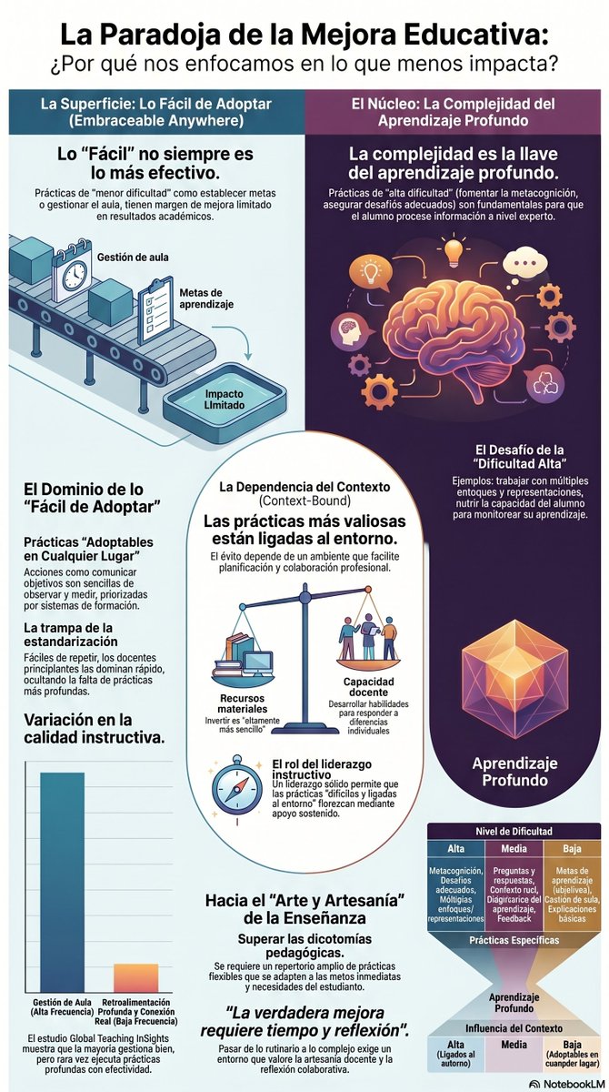 Alianza de Maestros Querétaro tweet media
