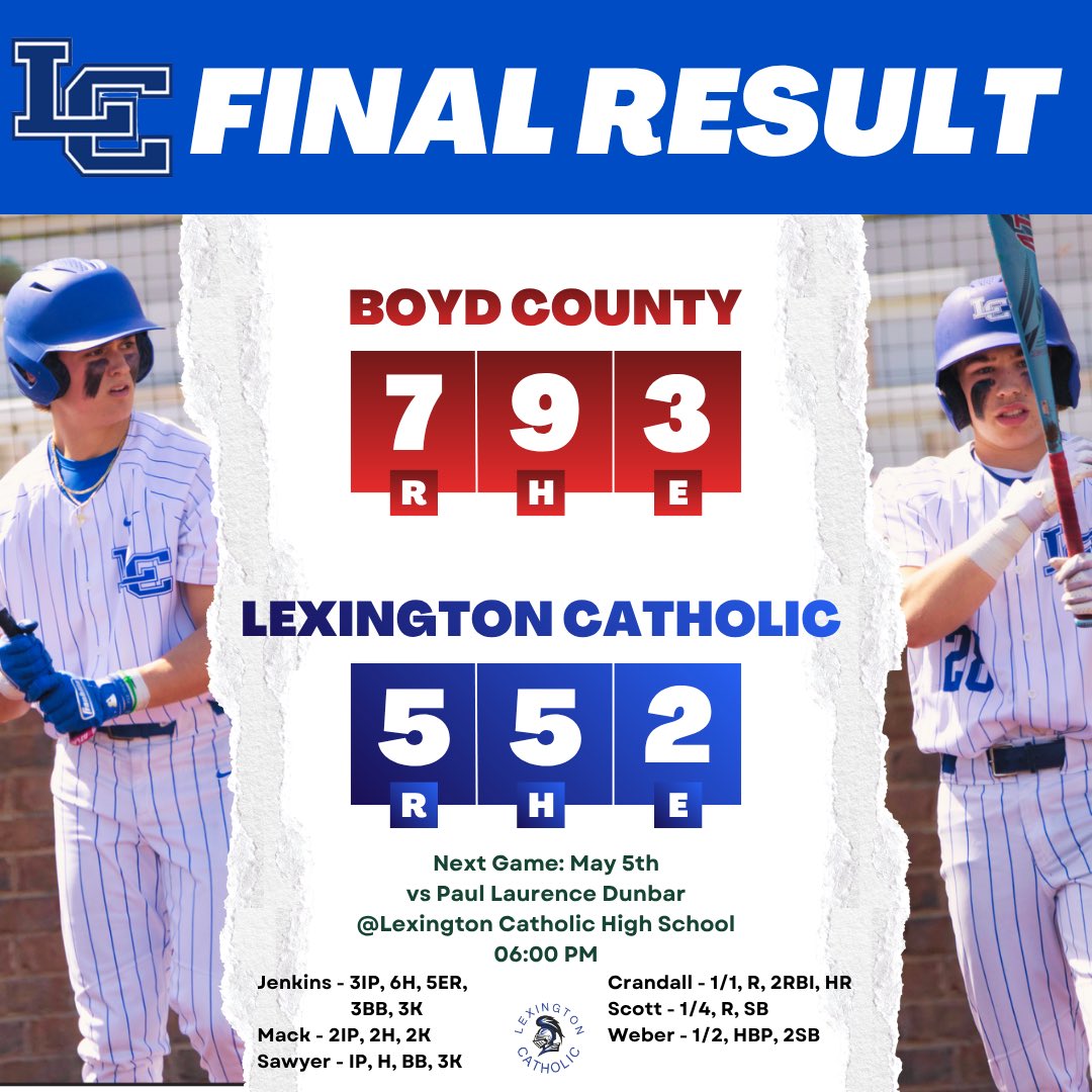 LexCathBaseball tweet media