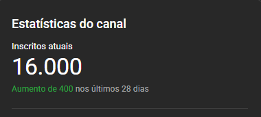 falamaisonline's tweet image. Chegamos a 16 mil inscritos no YouTube, muito obrigado todos vocês!

#Rádio #TV #Comunicação #FalaMaisOnline