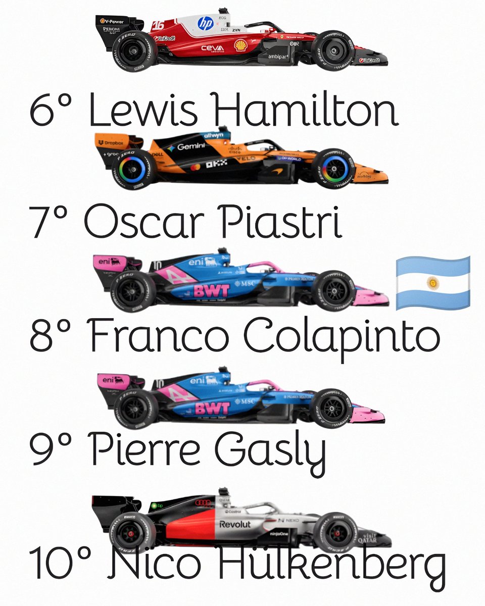 RicardoWENDEL9's tweet image. Mundo 🌍 🌎 🌏
Deportes Automovilismo

#Fórmula1
🏆 GP de Miami
Pista:
Autódromo Internacional
de Miami #EstadosUnidos 🇺🇸 

HOY DOMINGO
⚠️ ATENCIÓN ⚠️
POR POSIBLES LLUVIAS
SE CORRE A LAS 14:00 🇦🇷

Desde mí ciudad #RíoCuarto
(prov. Cba. - Argentina)
VA LA GRILLA
DE LARGADA
     ⬇️