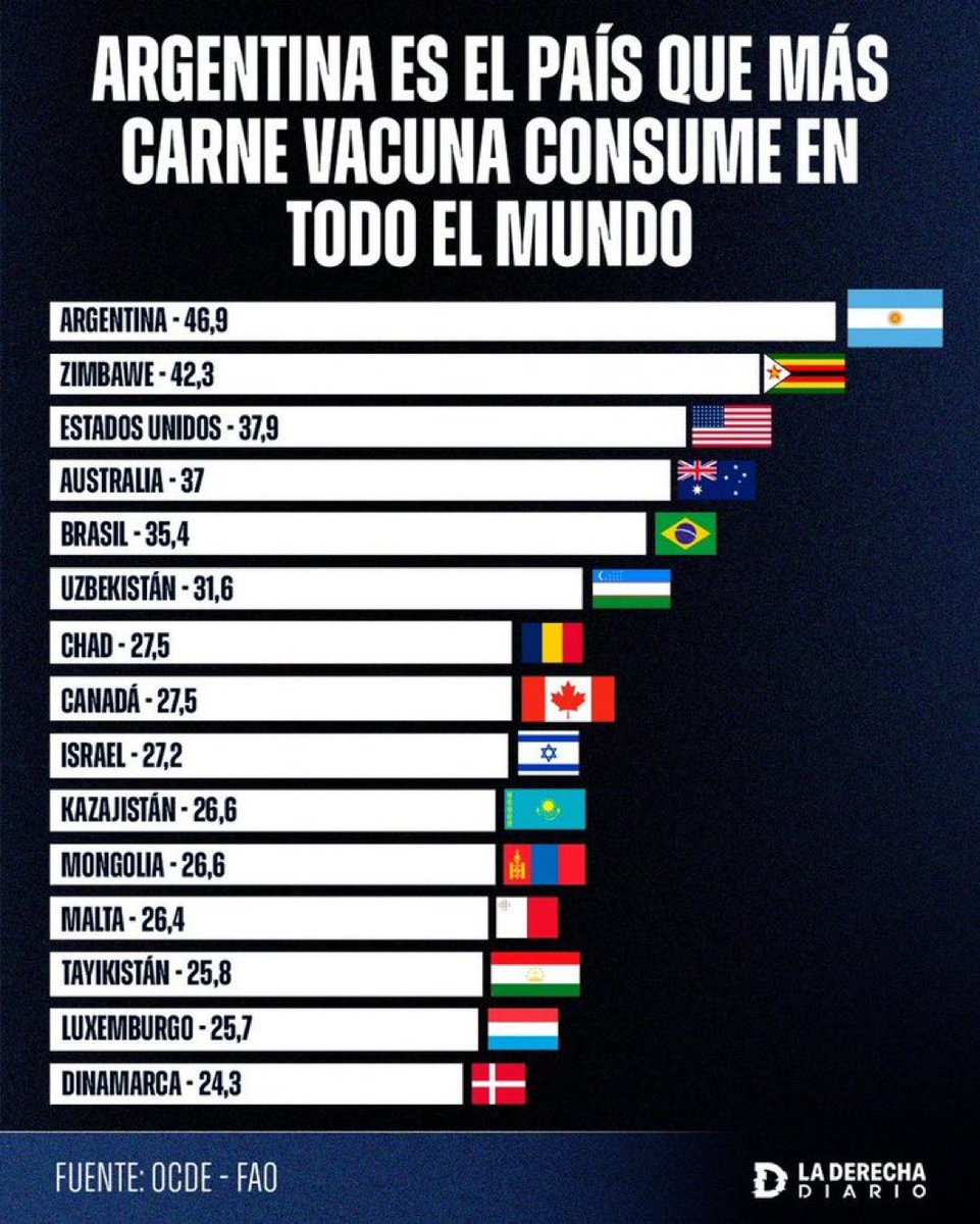 Facu tweet media