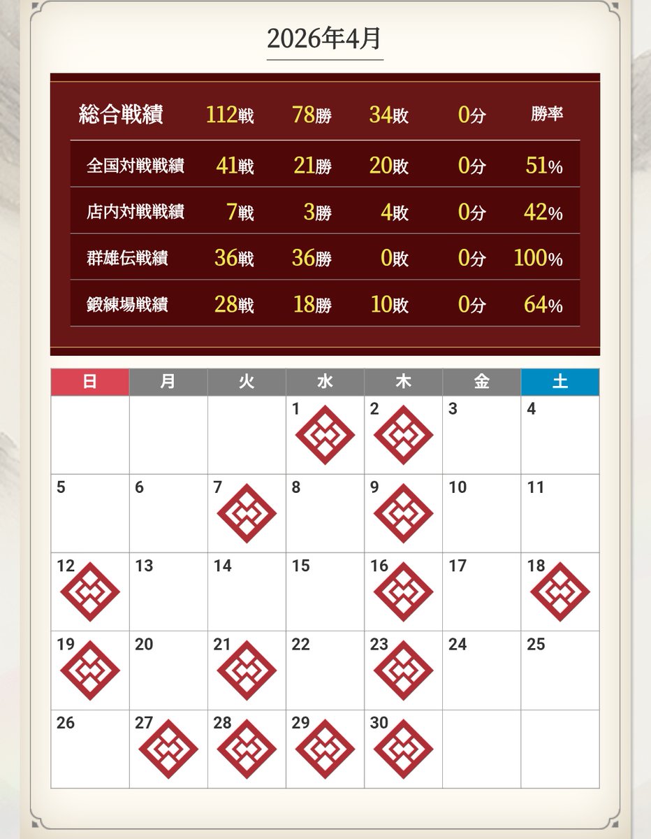 ソラ tweet media