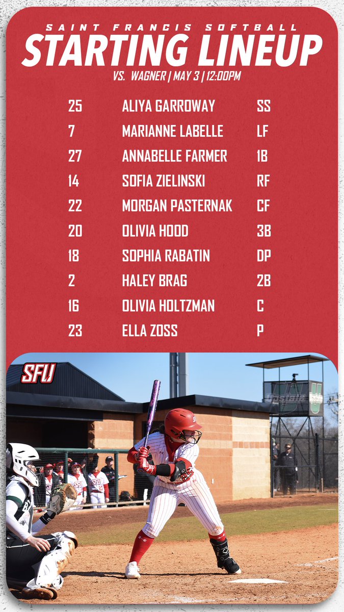 Saint Francis Softball tweet media