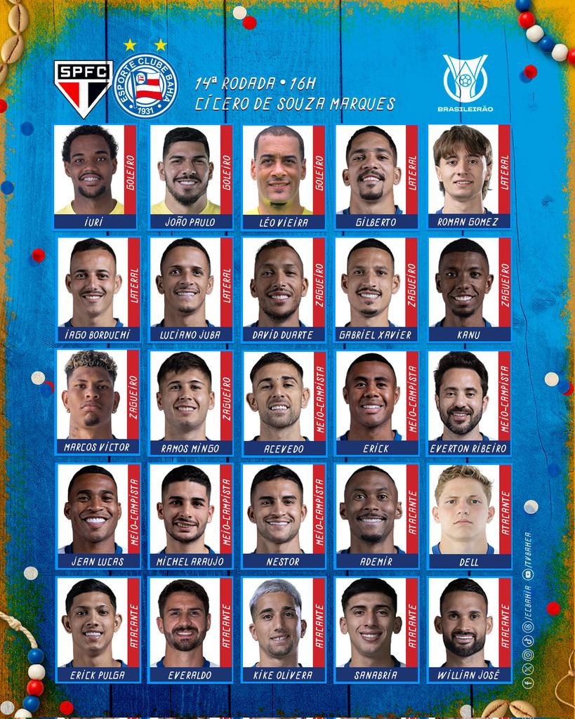 Esporte Clube Bahia tweet media