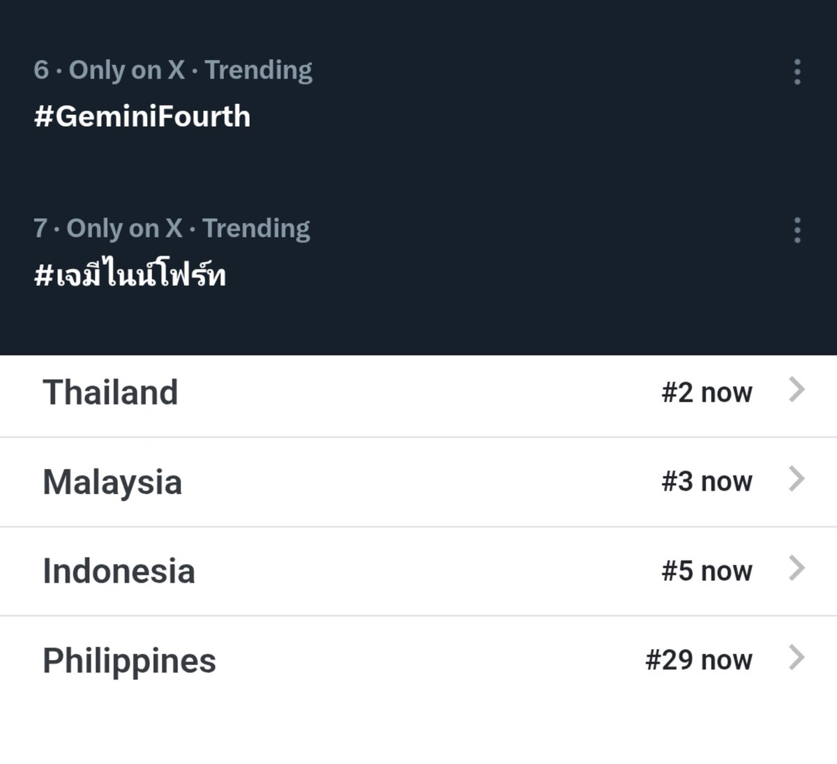 GeminiFourth Team 🌻🪥 (Slow) tweet media