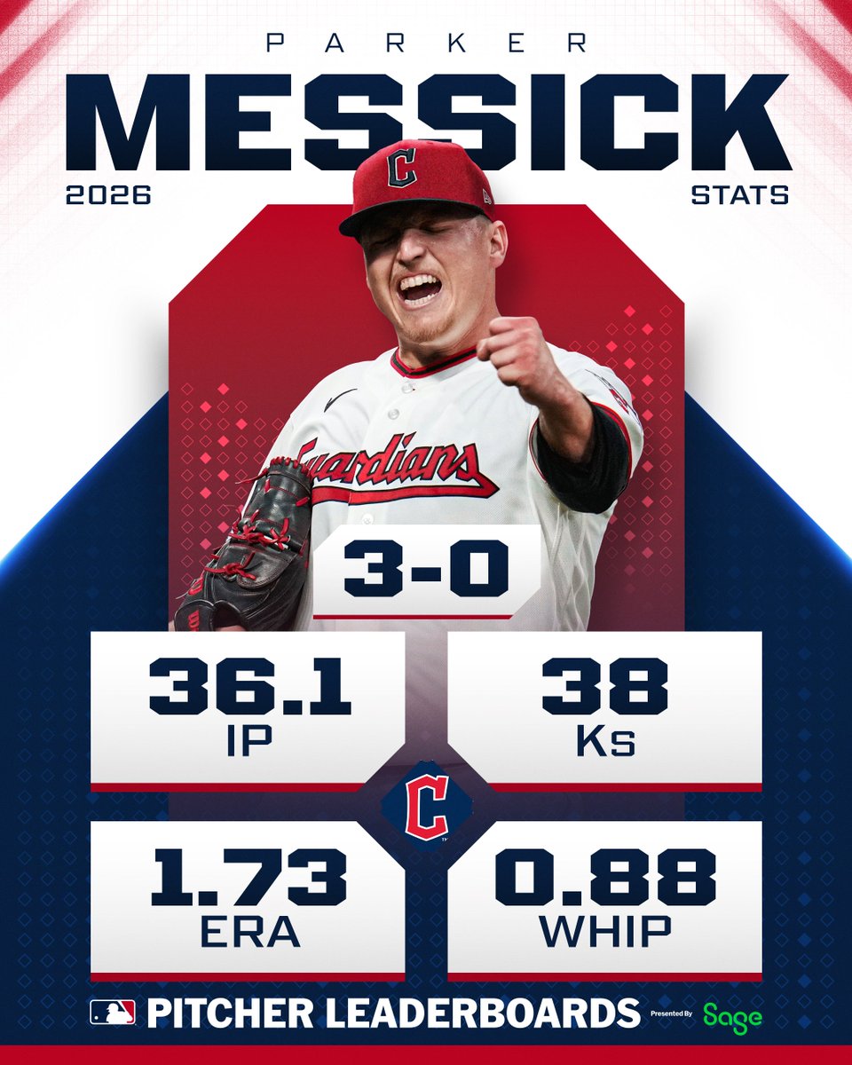 MLB tweet media