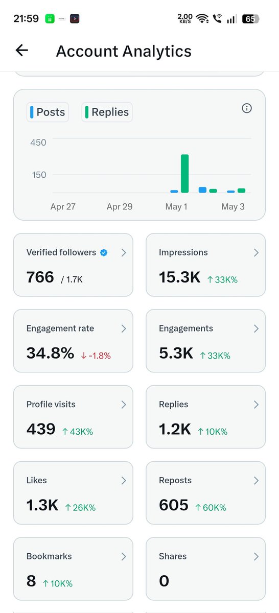 Joy🦹 tweet media