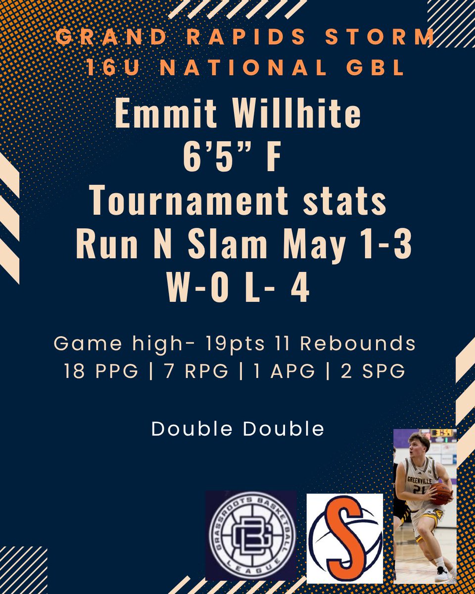 Emmit Willhite tweet media
